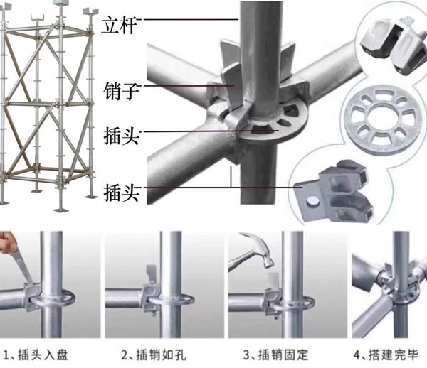 榆林盤(pán)扣腳手架租賃